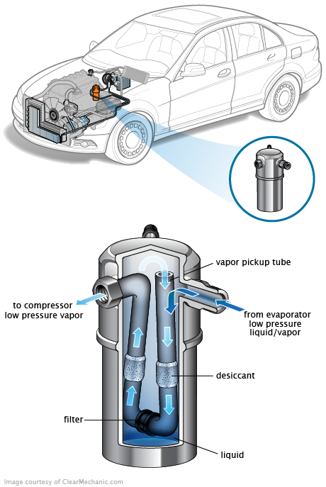 See U1617 repair manual