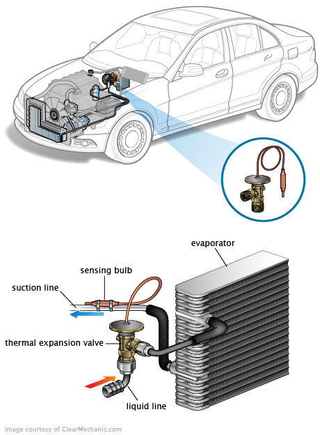 See U1617 repair manual